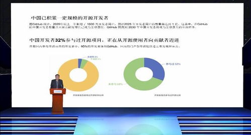 推動數字化智能化轉型中關村數智經濟發展論壇成功舉辦