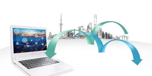 廣州天河區學軟件開發其它 聯展培訓